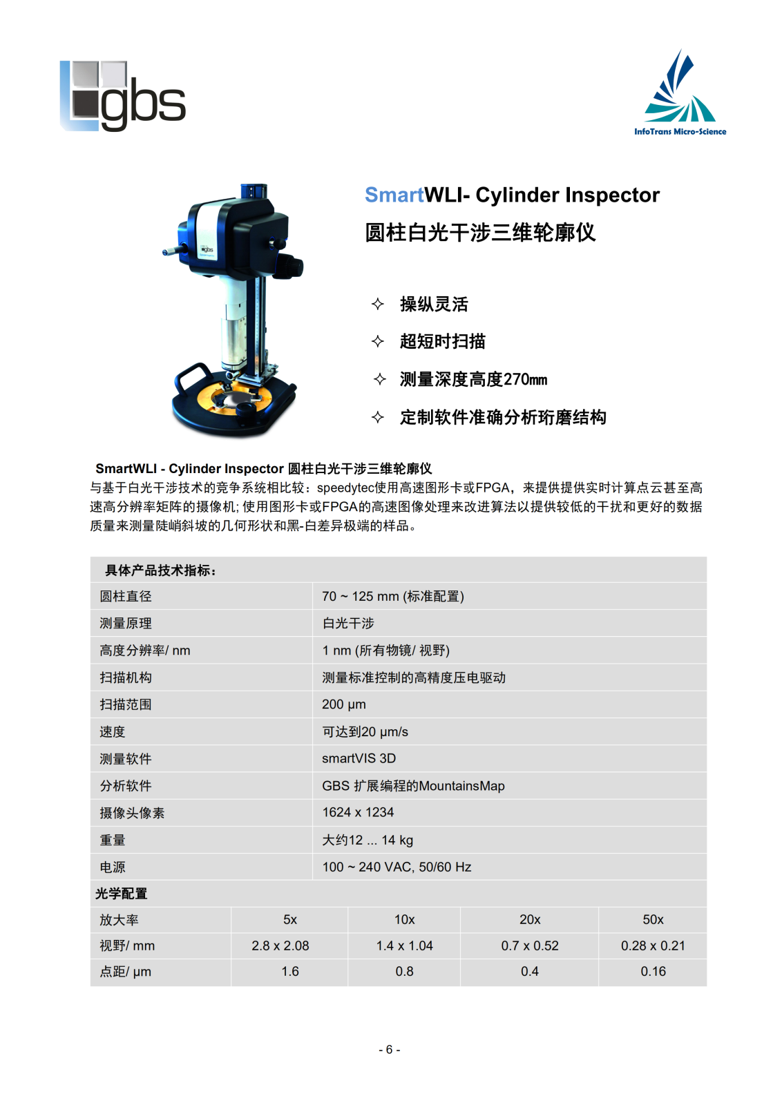 时讯微科-SmartWLI白光干涉轮廓产品手册-2019_05.png