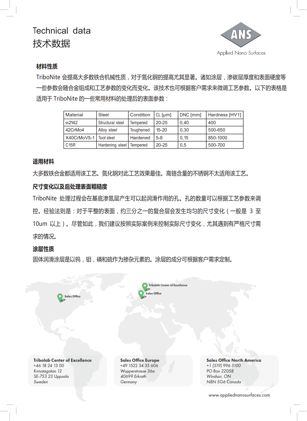 Product sheet - TriboNite 中文_01.png