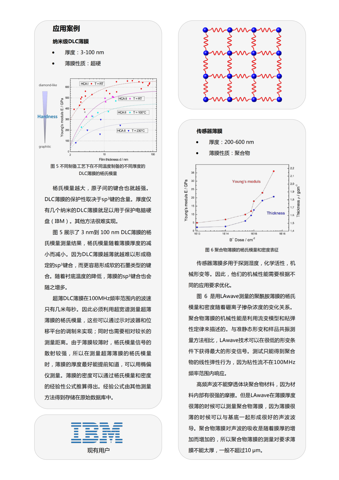 LAwave中文介绍_02.png